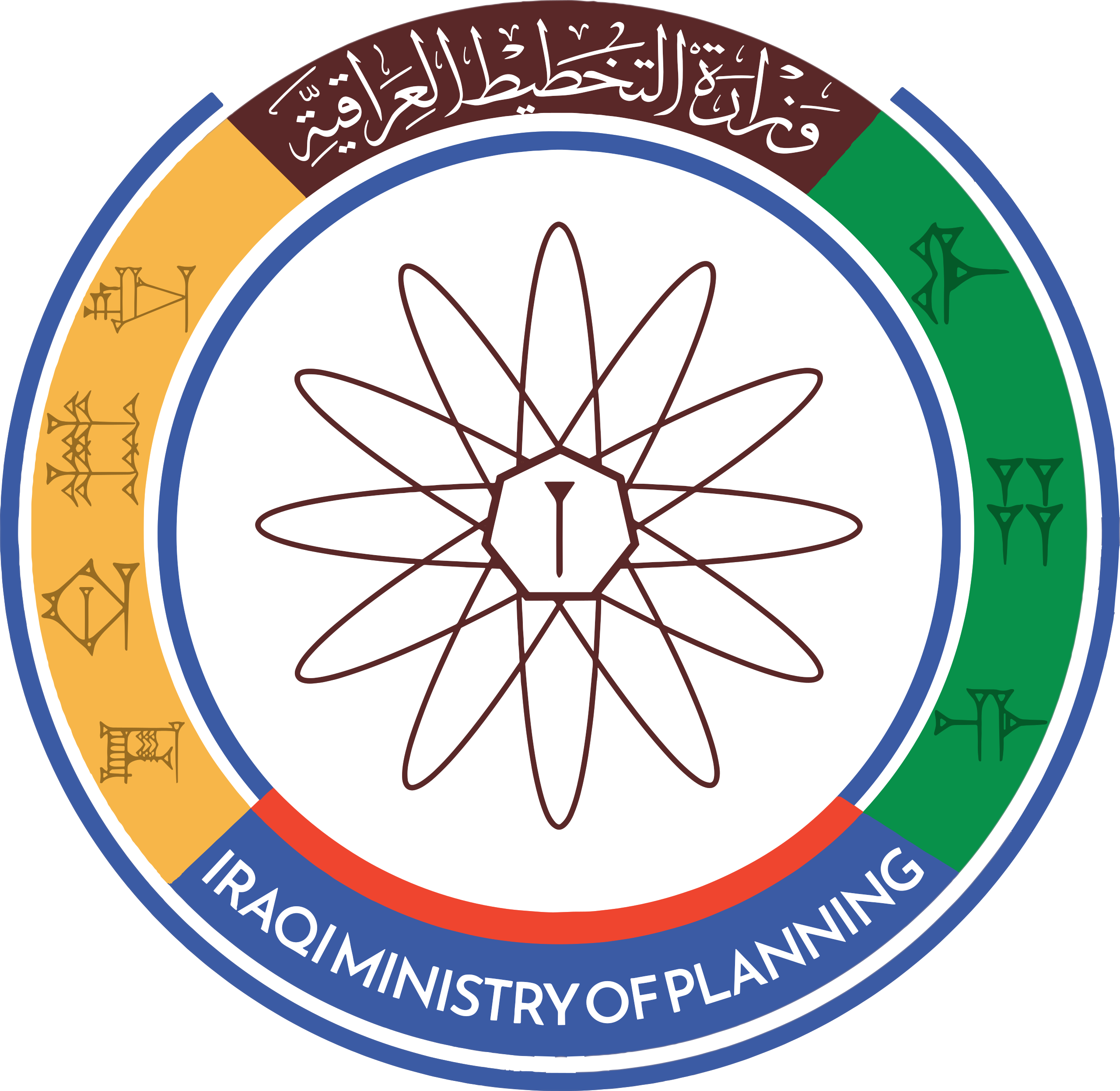 Ministry of Planning